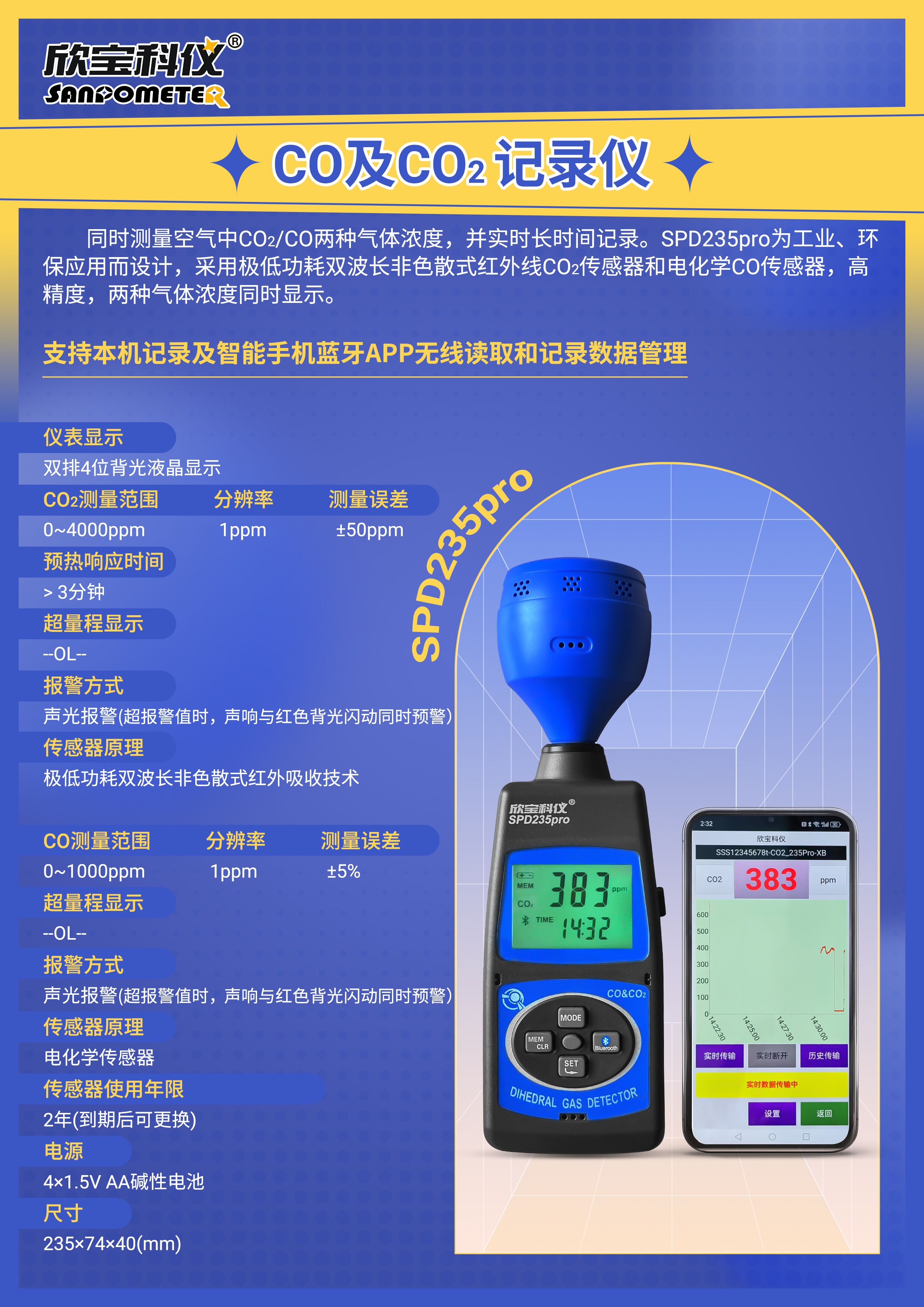 SPD235pro-簡介.jpg